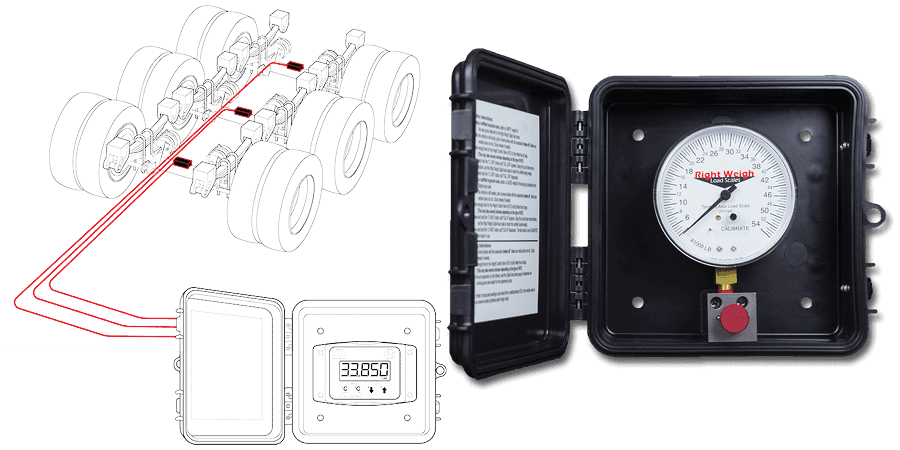 load scales category hero load scales category hero