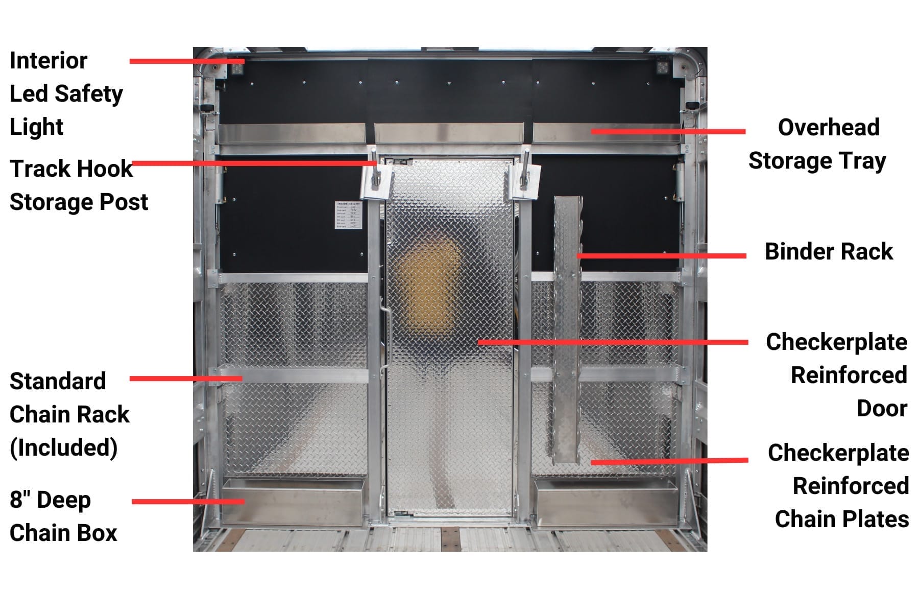 Interior Checkerboard Unloaded